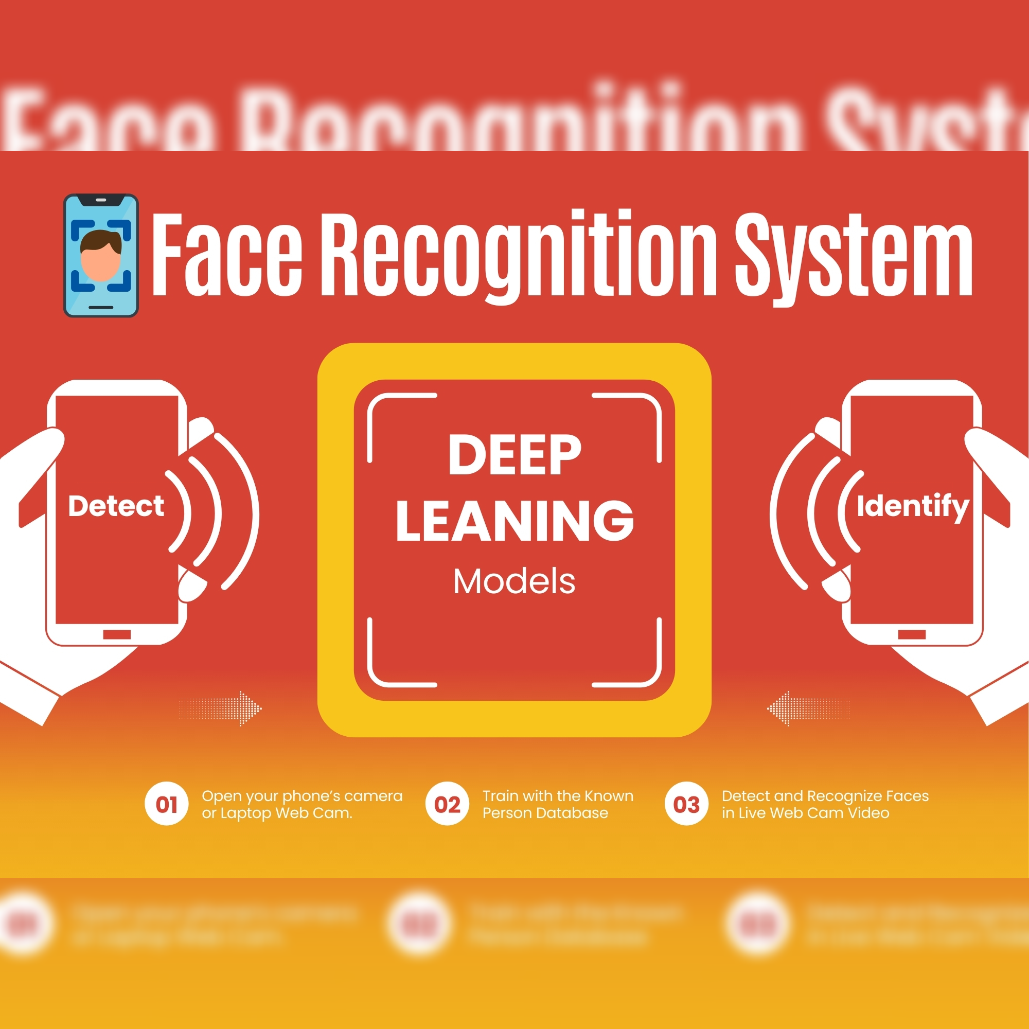 AI-powered real-time face and animal recognition system