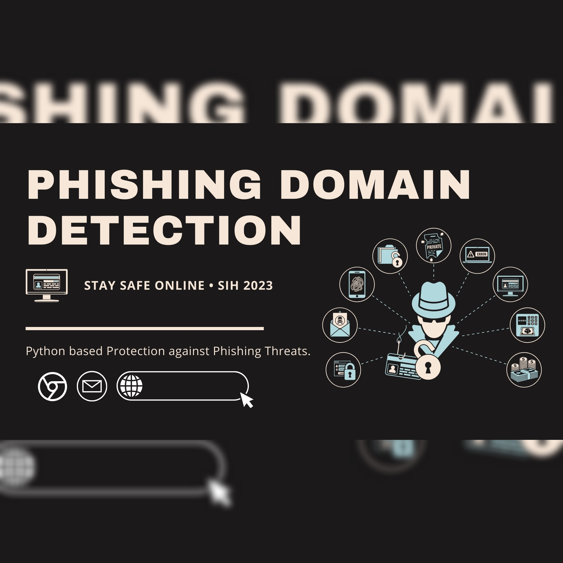 Python-based script to detect phishing domains